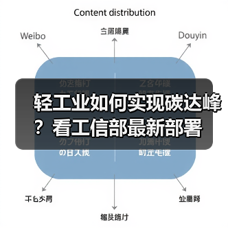 轻工业如何实现碳达峰？看工信部最新部署（图1）