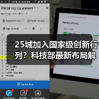 25城加入国家级创新行列？科技部最新布局解析（图4）