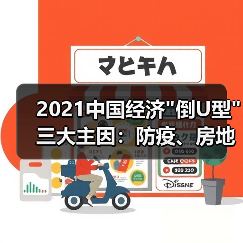 2021中国经济