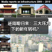 逆周期归来：三大压力下的新年转机？（图2）