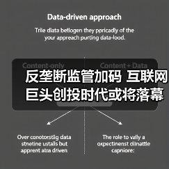 反垄断监管加码 互联网巨头创投时代或将落幕？（图2）