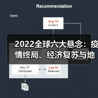 2022全球六大悬念：疫情终局、经济复苏与地缘博弈谁主沉浮（图2）
