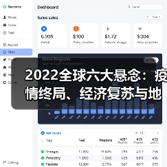 2022全球六大悬念：疫情终局、经济复苏与地缘博弈谁主沉浮（图3）
