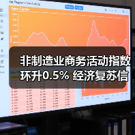 非制造业商务活动指数环升0.5% 经济复苏信号初现(图2) 非制造业商务活动指数环升0.5% 经济复苏信号初现(图2)