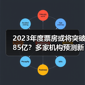 2023年度票房或将突破85亿?多家机构预测新高(图2) 2023年度票房或将突破85亿?多家机构预测新高(图2)
