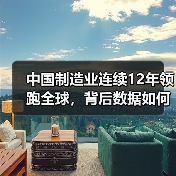 中国制造业连续12年领跑全球,背后数据如何?(图4) 中国制造业连续12年领跑全球,背后数据如何?(图4)