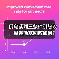 俄乌谈判三条件引热议，泽连斯基回应如何？（图3）