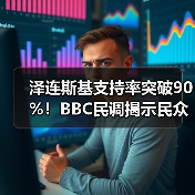 泽连斯基支持率突破90%!BBC民调揭示民众信心高涨(图1) 泽连斯基支持率突破90%!BBC民调揭示民众信心高涨(图1)