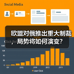 欧盟对俄推出重大制裁，局势将如何演变？（图2）
