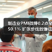 制造业PMI微降0.2点至50.1% 扩张步伐放缓信号显现（图1）