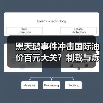 黑天鹅事件冲击国际油价百元大关?制裁与炼厂爆炸如何推升油价?(图3) 黑天鹅事件冲击国际油价百元大关?制裁与炼厂爆炸如何推升油价?(图3)