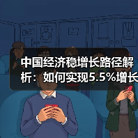 中国经济稳增长路径解析:如何实现5.5%增长目标?(图3) 中国经济稳增长路径解析:如何实现5.5%增长目标?(图3)