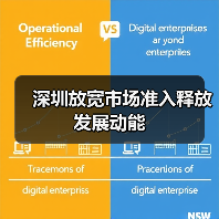深圳放宽市场准入释放发展动能(图3) 深圳放宽市场准入释放发展动能(图3)