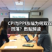 CPI与PPI涨幅为何双双回落？数据解读（图2）
