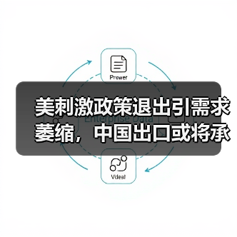 美刺激政策退出引需求萎缩，中国出口或将承压？（图3）