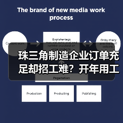 珠三角制造企业订单充足却招工难?开年用工缺口引热议(图2) 珠三角制造企业订单充足却招工难?开年用工缺口引热议(图2)