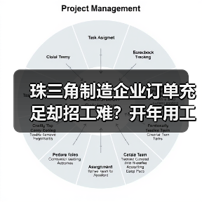 珠三角制造企业订单充足却招工难?开年用工缺口引热议(图3) 珠三角制造企业订单充足却招工难?开年用工缺口引热议(图3)