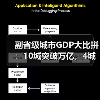 副省级城市GDP大比拼:10城突破万亿,4城迈入7千亿梯队(图3) 副省级城市GDP大比拼:10城突破万亿,4城迈入7千亿梯队(图3)