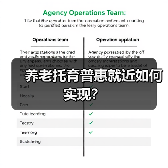 养老托育普惠就近如何实现?(图2) 养老托育普惠就近如何实现?(图2)