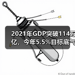 2021年GDP突破114万亿,今年5.5%目标底气何在?(图2) 2021年GDP突破114万亿,今年5.5%目标底气何在?(图2)