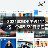 2021年GDP突破114万亿,今年5.5%目标底气何在?(图1) 2021年GDP突破114万亿,今年5.5%目标底气何在?(图1)