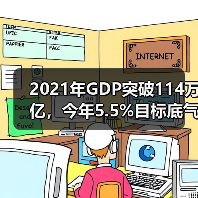 2021年GDP突破114万亿,今年5.5%目标底气何在?(图4) 2021年GDP突破114万亿,今年5.5%目标底气何在?(图4)