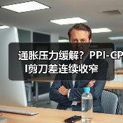 通胀压力缓解?PPI-CPI剪刀差连续收窄(图1) 通胀压力缓解?PPI-CPI剪刀差连续收窄(图1)