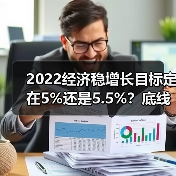 2022经济稳增长目标定在5%还是5.5%？底线猜想分析（图1）