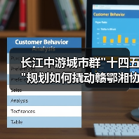 长江中游城市群