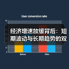 经济增速放缓背后:短期波动与长期趋势的双重影响(图2) 经济增速放缓背后:短期波动与长期趋势的双重影响(图2)