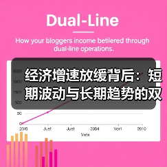 经济增速放缓背后:短期波动与长期趋势的双重影响(图1) 经济增速放缓背后:短期波动与长期趋势的双重影响(图1)