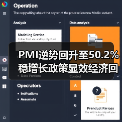 PMI逆势回升至50.2% 稳增长政策显效经济回暖(图3) PMI逆势回升至50.2% 稳增长政策显效经济回暖(图3)