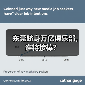 东莞跻身万亿俱乐部，谁将接棒？（图3）