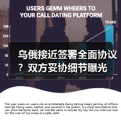 乌俄接近签署全面协议？双方妥协细节曝光（图1）