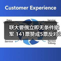 联大要俄立即无条件撤军 141票赞成5票反对35票弃权(图2) 联大要俄立即无条件撤军 141票赞成5票反对35票弃权(图2)