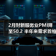 2月财新服务业PMI降至50.2 半年来需求首缩(图3) 2月财新服务业PMI降至50.2 半年来需求首缩(图3)