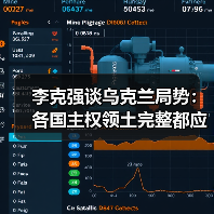 李克强谈乌克兰局势：各国主权领土完整都应得到尊重（图1）