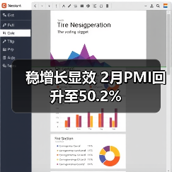 稳增长显效 2月PMI回升至50.2%（图4）