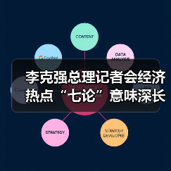 李克强总理记者会经济热点“七论”意味深长(图1) 李克强总理记者会经济热点“七论”意味深长(图1)