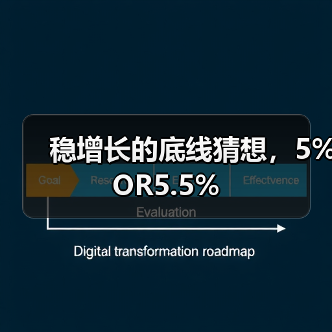稳增长的底线猜想，5%OR5.5%（图4）