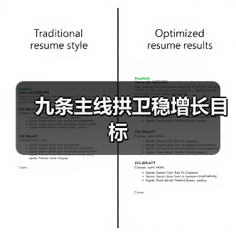 九条主线拱卫稳增长目标（图1）
