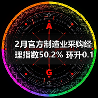 2月官方制造业采购经理指数50.2% 环升0.1%（图3）