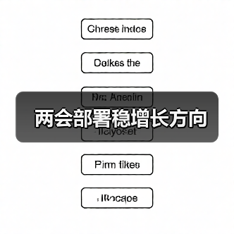 两会部署稳增长方向（图1）