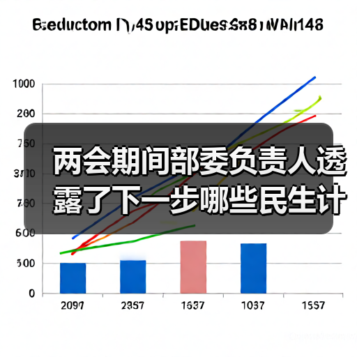 两会期间部委负责人透露了下一步哪些民生计划？（图3）