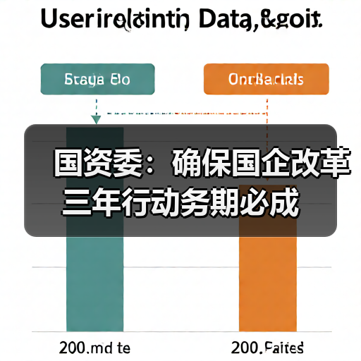 国资委:确保国企改革三年行动务期必成(图3) 国资委:确保国企改革三年行动务期必成(图3)