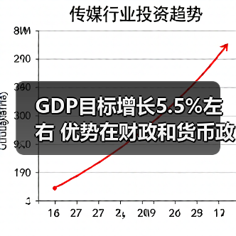 GDP目标增长5.5%左右 优势在财政和货币政策（图4）