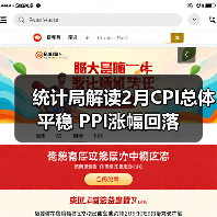 统计局解读2月CPI总体平稳 PPI涨幅回落（图3）