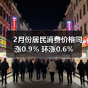 2月份居民消费价格同涨0.9% 环涨0.6%（图1）