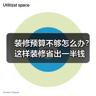 装修预算不够怎么办？这样装修省出一半钱（图1）