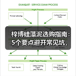 梓博硅藻泥选购指南:5个要点避开常见坑,环保不踩雷(图4) 梓博硅藻泥选购指南:5个要点避开常见坑,环保不踩雷(图4)